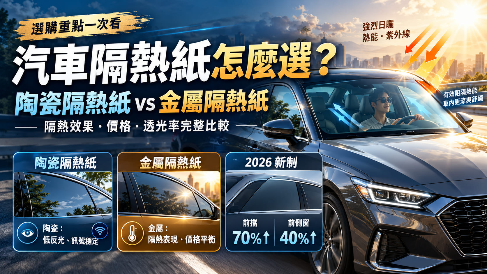 汽車隔熱紙怎麼選？陶瓷隔熱紙 vs 金屬隔熱紙，隔熱效果、價格與透光率完整比較
